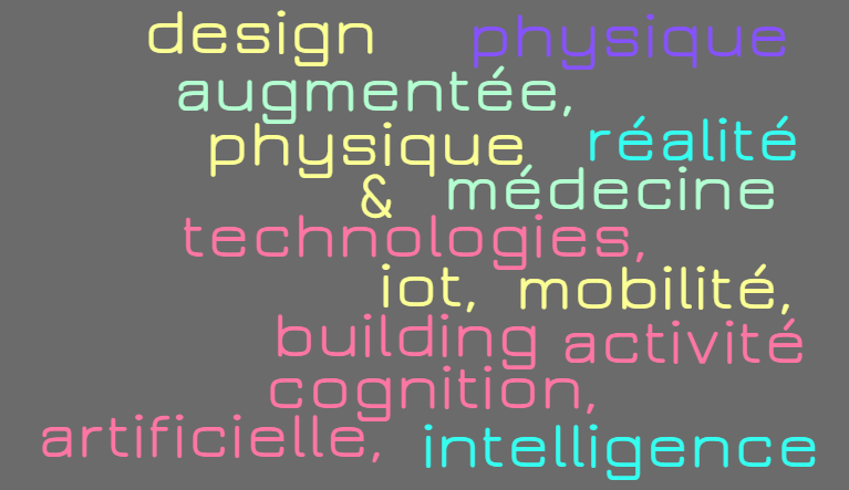 Nuages-mots-clés-atelier SantenovConnect 4DEC25